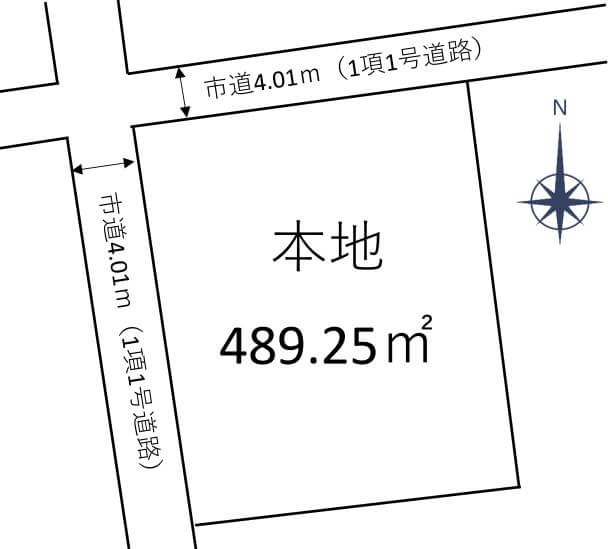 敷地図。北側4.01m、西側4.01mの公道に面した489.25㎡の角地であることが分かる図面。